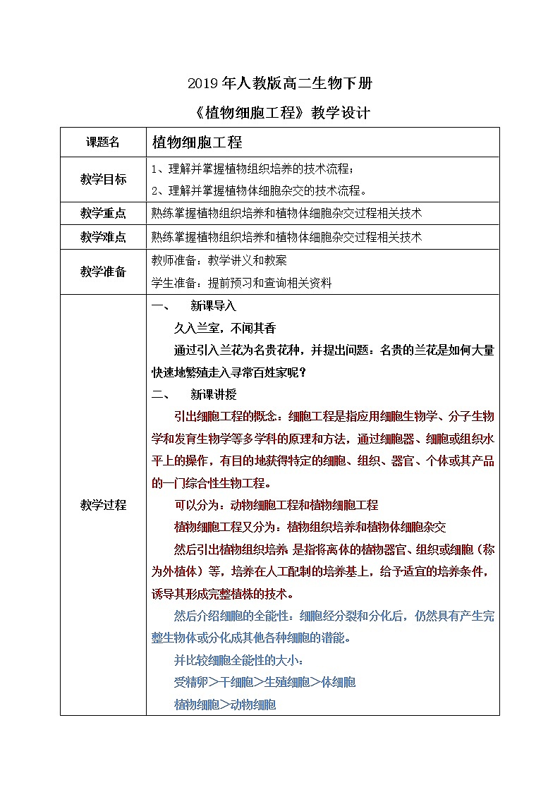 第一节 《植物细胞工程》课件PPT+教案01