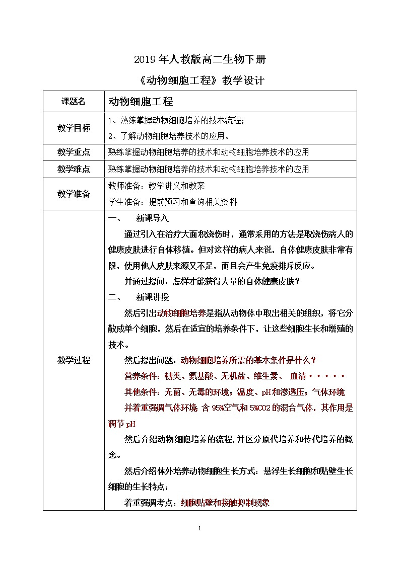 第二节 《动物细胞工程课时1》课件PPT+教案01