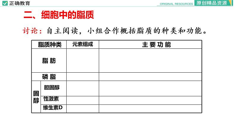 2.3 细胞中的糖类和脂质（第二课时）课件PPT07