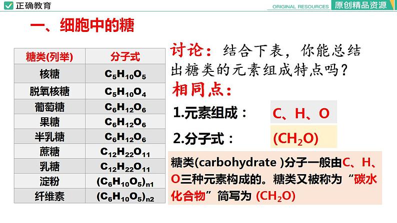 2.3 细胞中的糖类和脂质（第一课时）课件PPT06