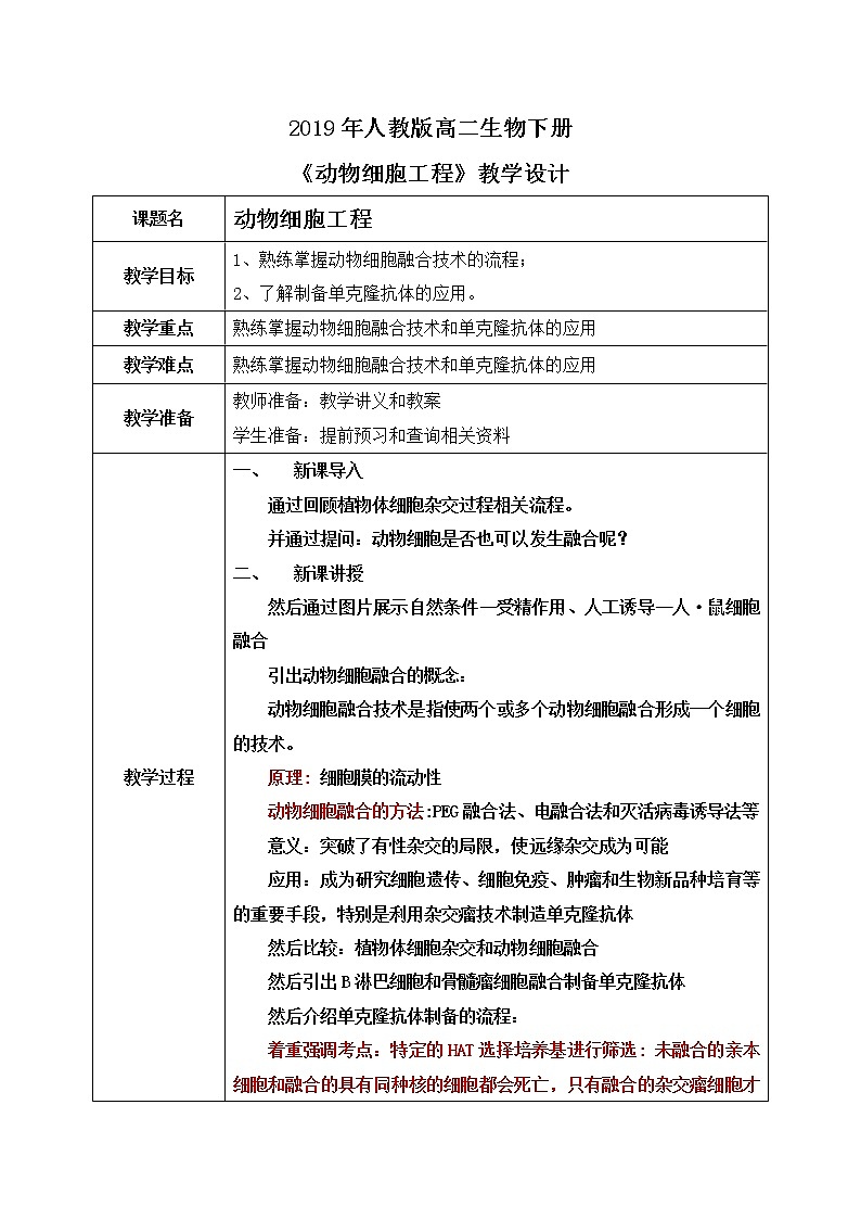 第二节 《动物细胞工程课时2》课件PPT+教案01