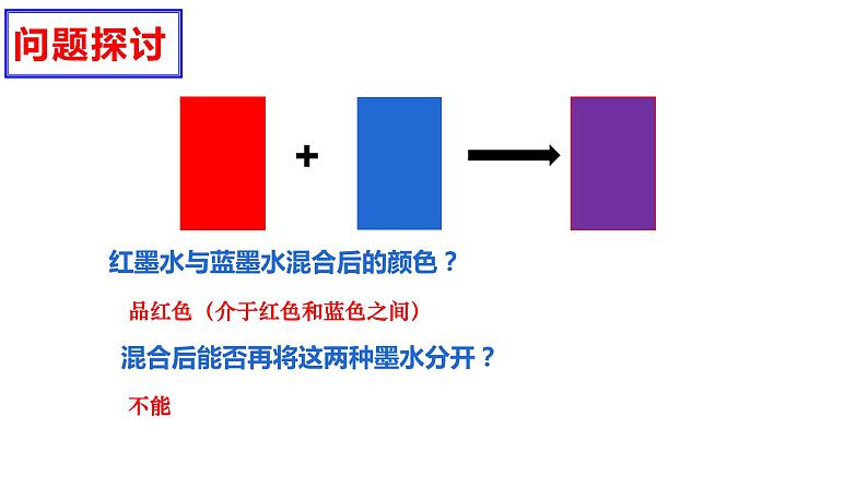 2023届高三生物一轮复习课件：孟德尔的豌豆杂交实验（一）第2页