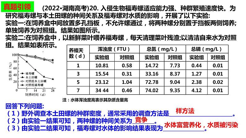 2023届高三生物一轮复习课件：群落的结构第2页