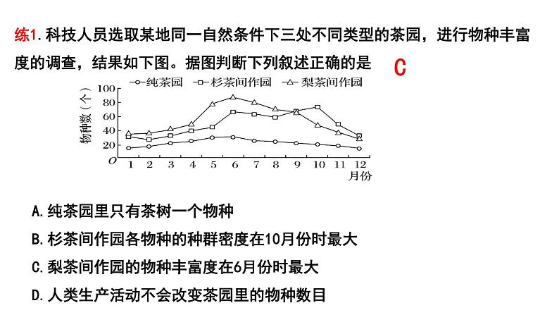 2023届高三生物一轮复习课件：群落的结构第6页