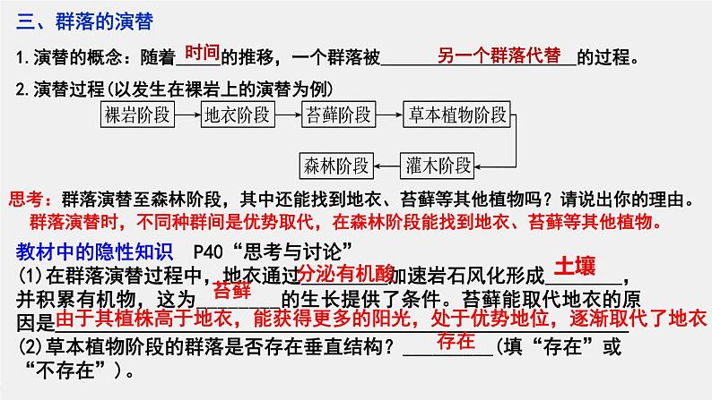 2023届高三生物一轮复习课件：群落的主要类型及演替06