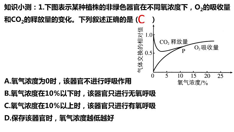 2023届高三生物一轮复习课件：细胞呼吸和光合作用的曲线第5页