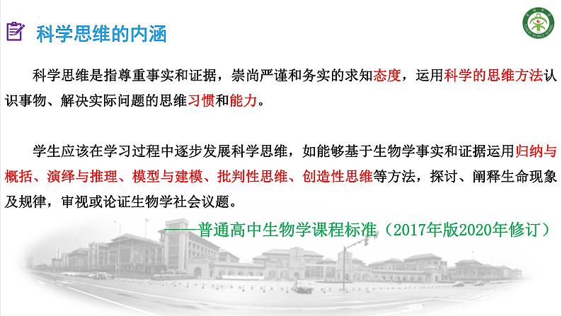 让“科学思维”为学生插上腾飞的翅膀——例谈一轮复习中科学思维的培养方法与技巧课件PPT第4页