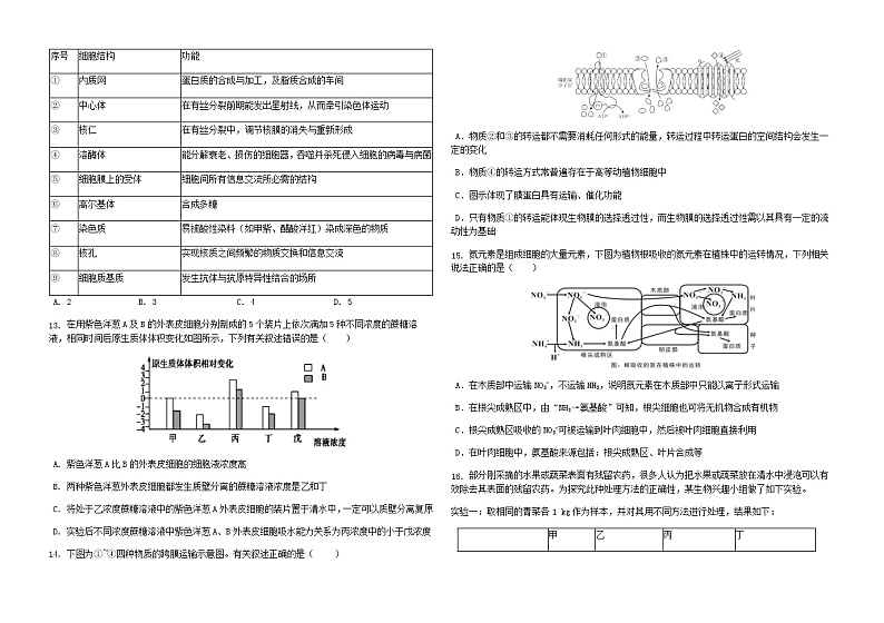 2023届天津市第一中学高三上学期第一次月考生物试题含答案第3页