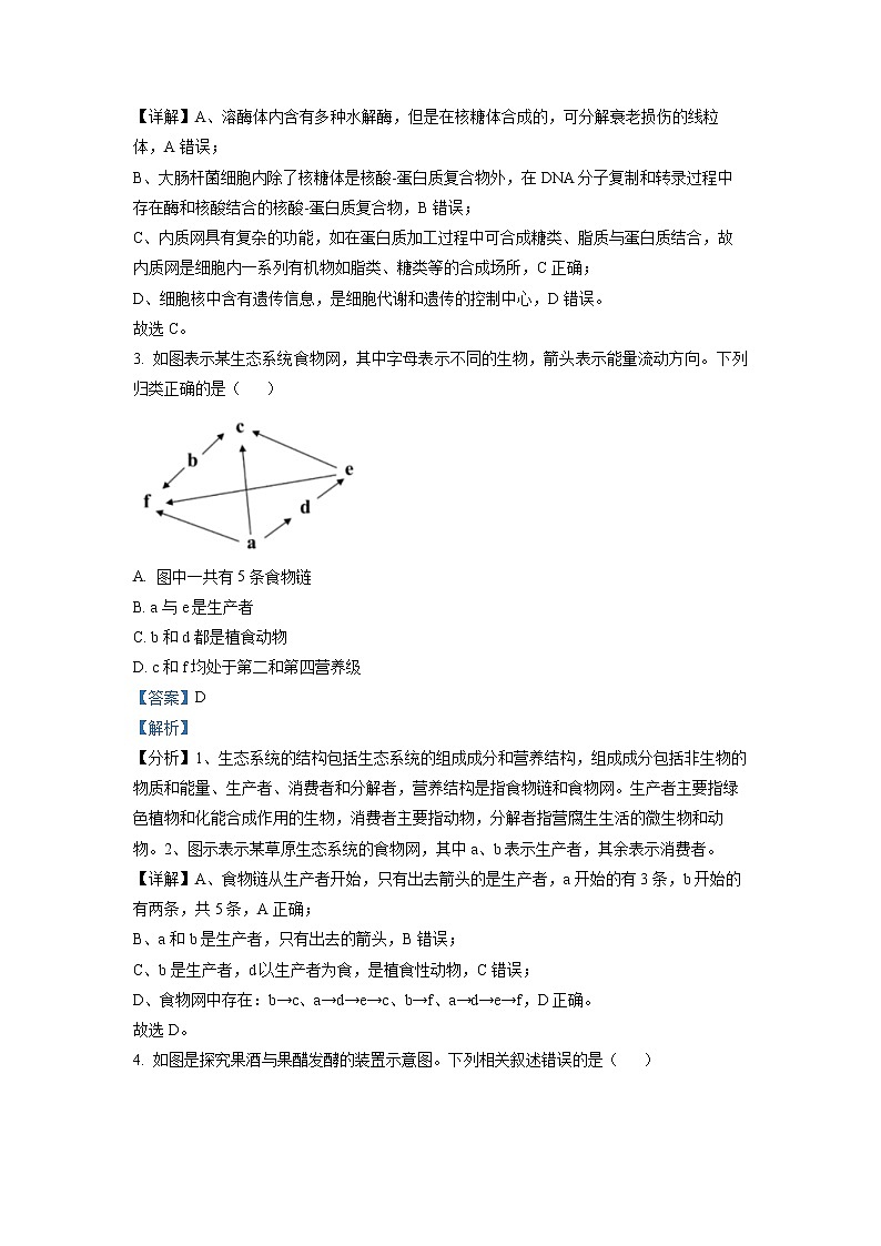 浙江省宁波市镇海中学2022-2023学年高三生物12月检测试题（Word版附解析）02