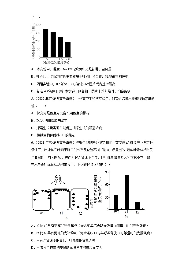 五年2018-2022高考生物真题按知识点分类汇编23-光合作用的原理与应用-选择题（含解析）第2页