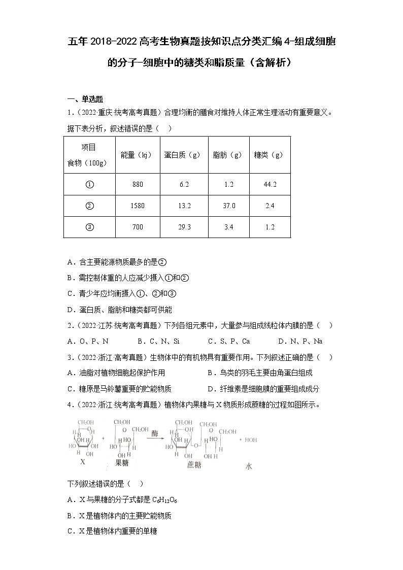 五年2018-2022高考生物真题按知识点分类汇编4-组成细胞的分子-细胞中的糖类和脂质量（含解析）第1页