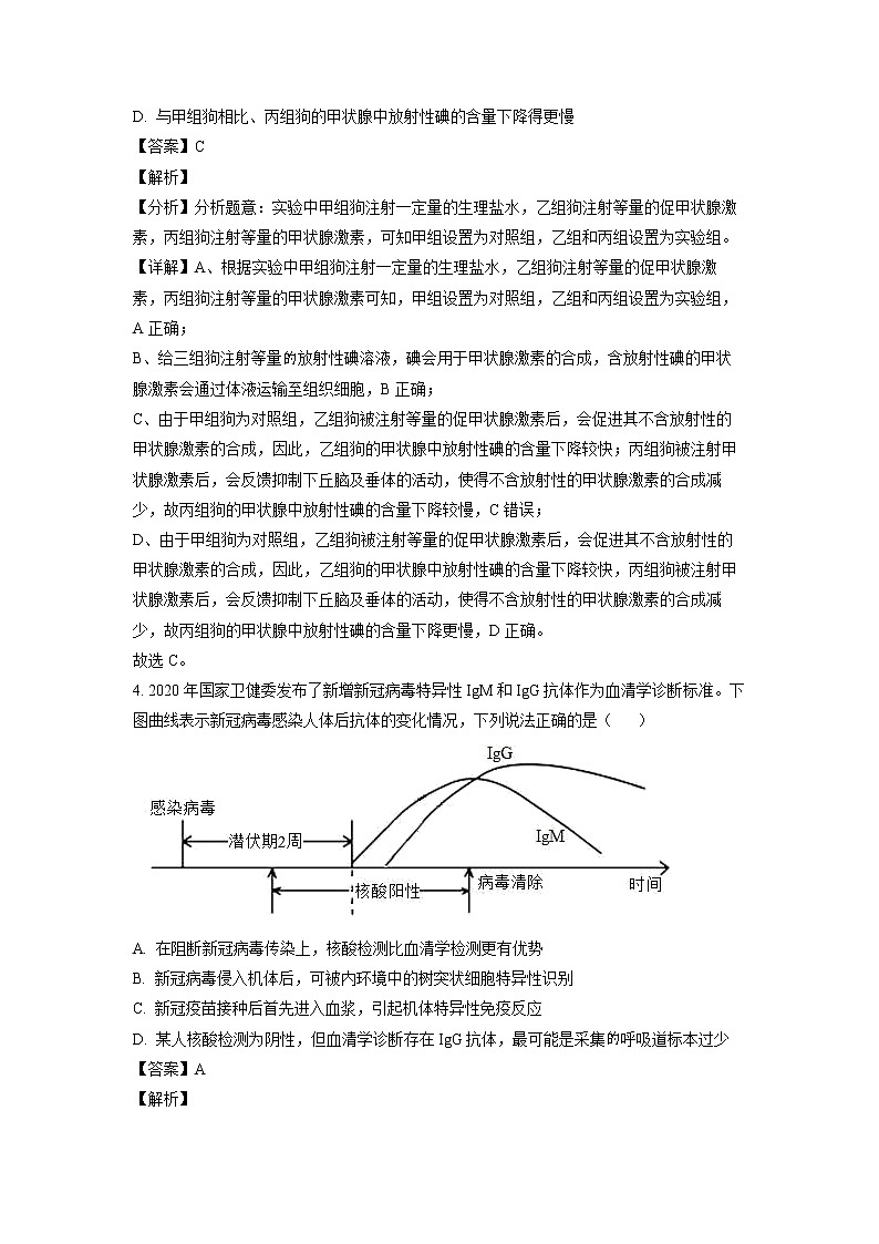 山东省烟台市莱阳市第一中学2021-2022学年高二生物下学期开学考试试题（Word版附解析）第3页