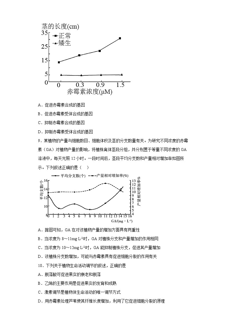 山东省青岛市第二中学2022-2023学年高二生物上学期1月期末试题（Word版附答案）03