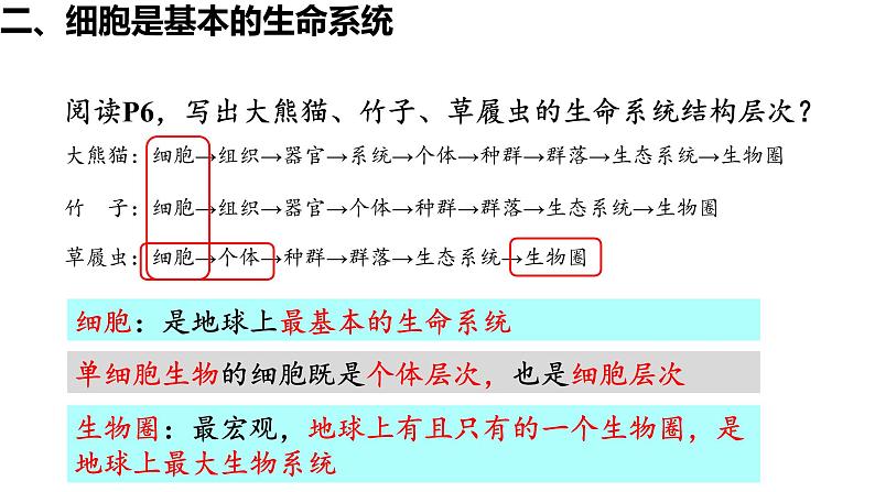 1.1 细胞是生命活动的基本单位 （第2课时）课件PPT07