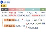 5.3细胞呼吸的原理和应用（第3课时）课件PPT