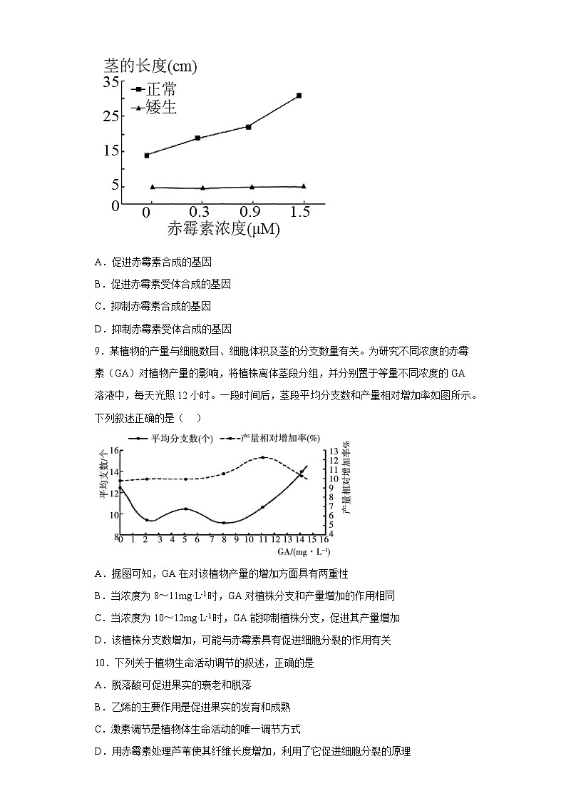 2023青岛二中高二上学期1月期末生物试题含答案第3页