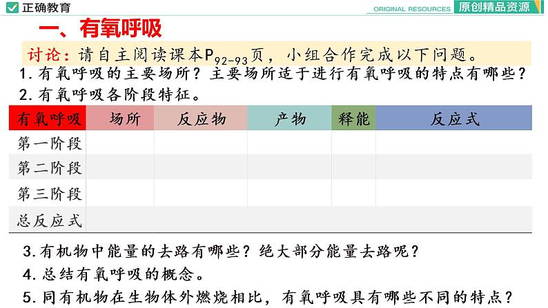 5.3 细胞呼吸的原理和应用（第二课时）课件PPT04