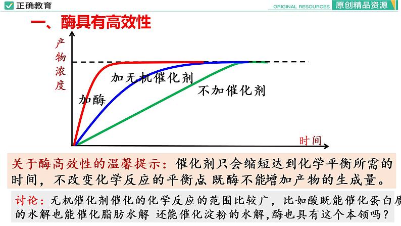 5.1 降低化学反应活化能的酶（第二课时）课件PPT07