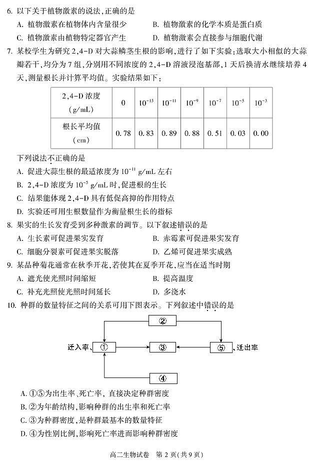 北京市朝阳区 2022—2023 学年度高二第一学期期末生物试题及答案02
