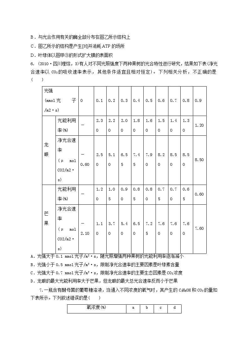 高中生物二轮复习专题练习30：细胞的代谢第3页