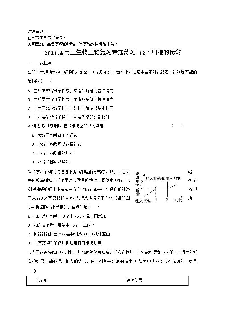 高中生物二轮复习专题练习12：细胞的代谢第1页