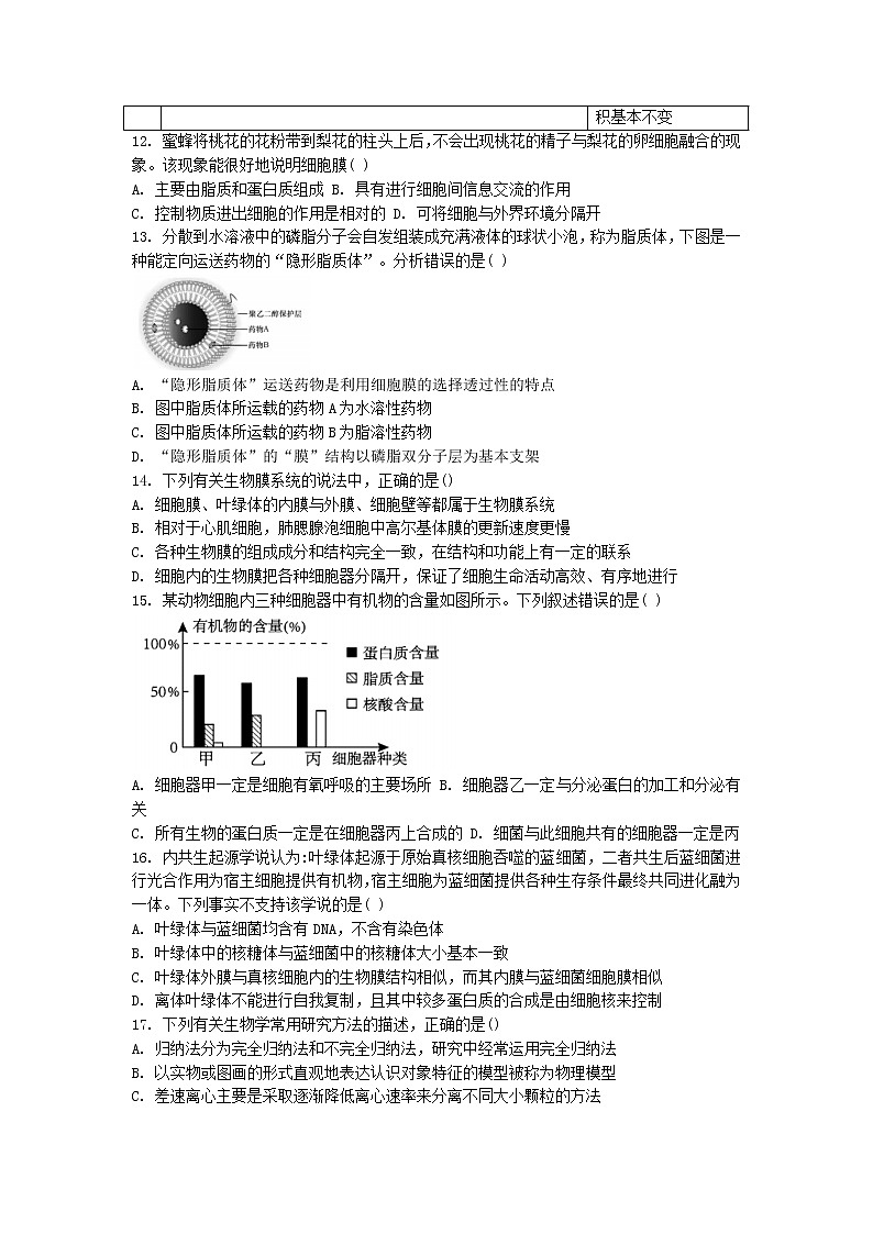 2022-2023学年四川省成都市名校高一上学期12月月考生物学试题（Word版含答案）03