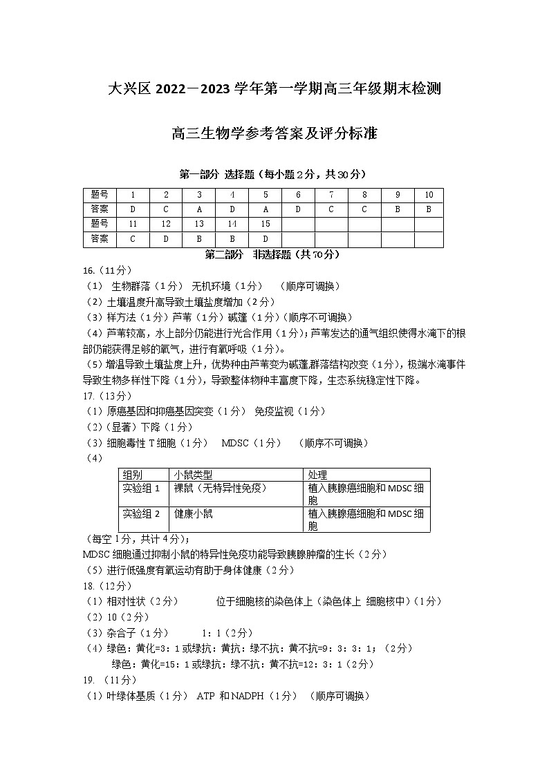 北京市大兴区2022-2023学年高三上学期期末生物第一学期期末答案第1页