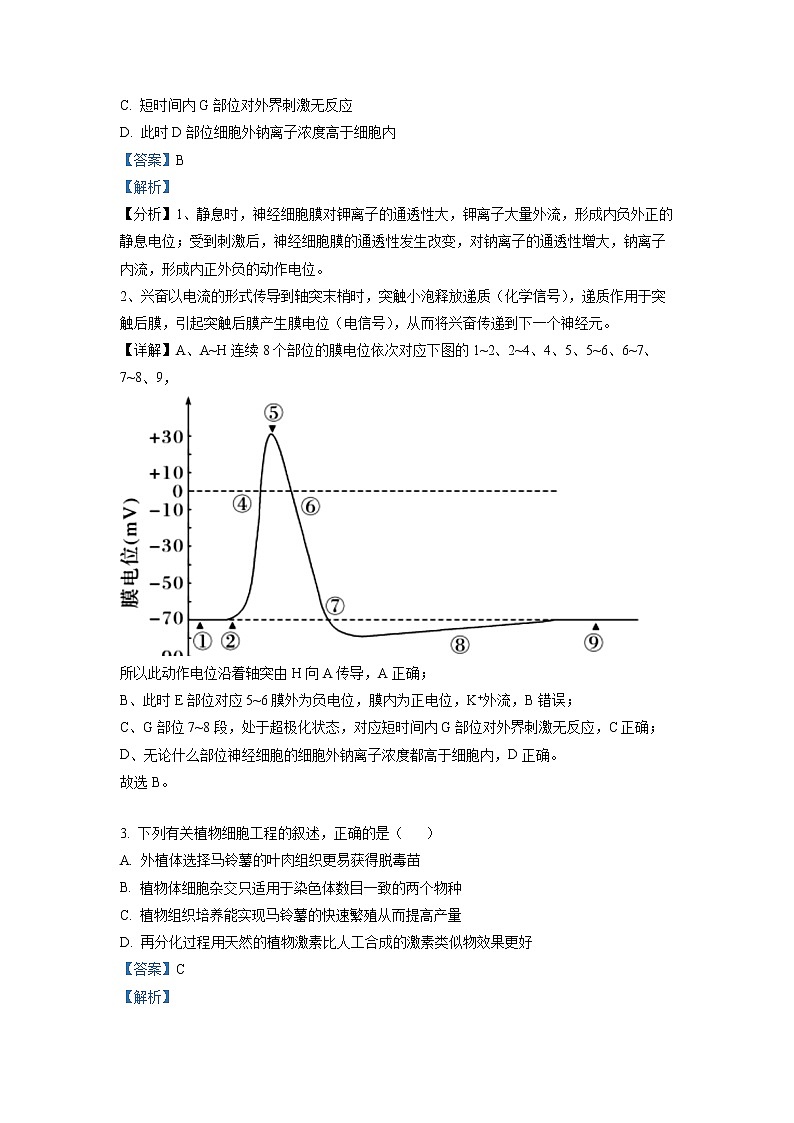 浙江省杭州市二中2022-2023学年高三生物上学期期末热身试题（Word版附解析）第2页
