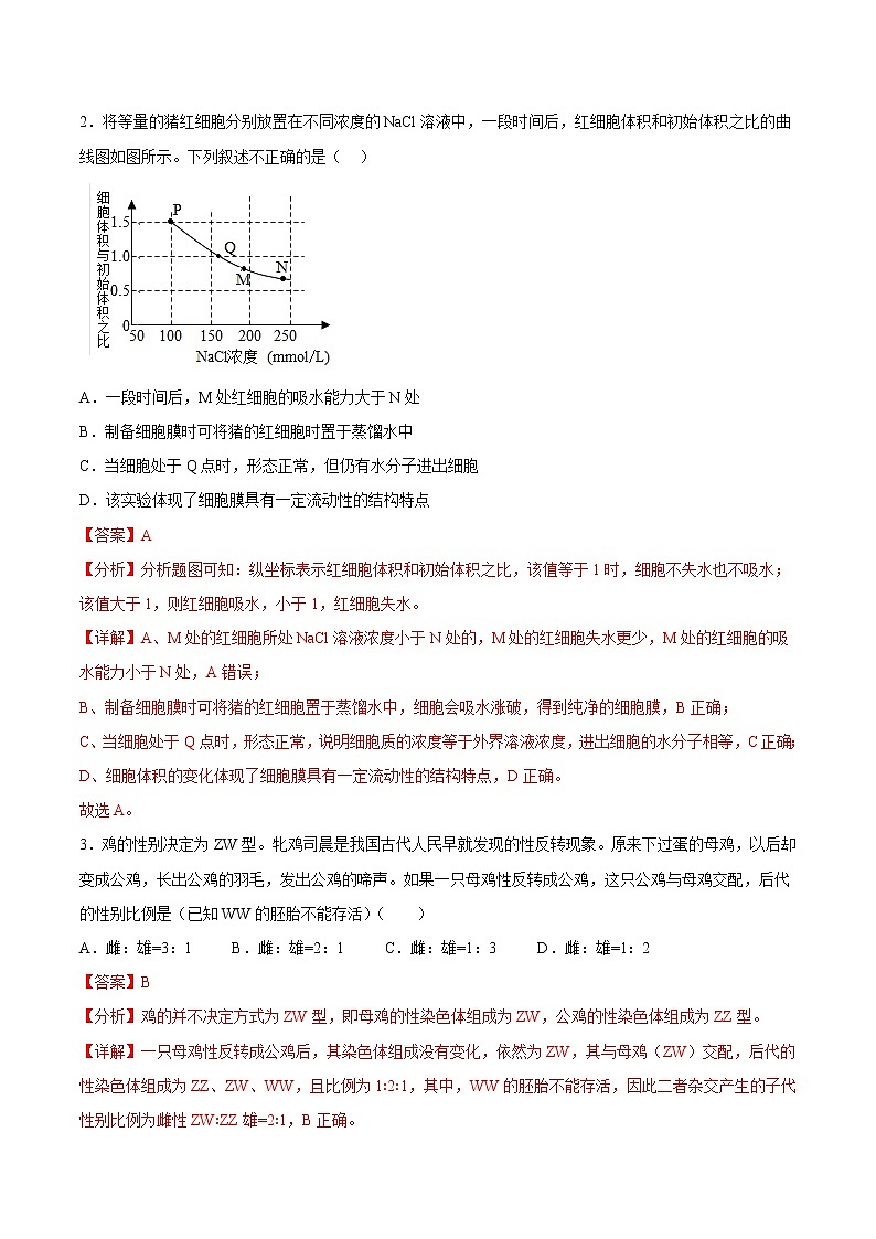 生物-2022-2023学年高三下学期开学摸底考试卷A（全国甲卷）02