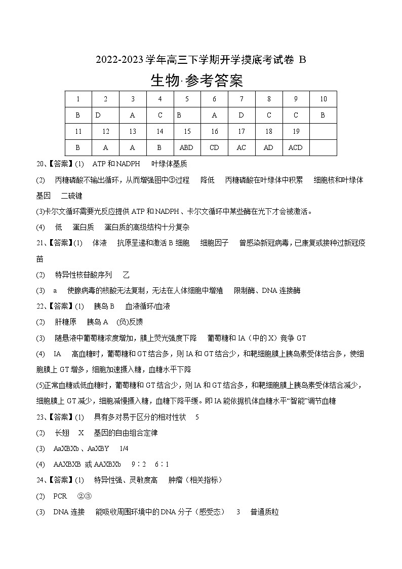生物-2022-2023学年高三下学期开学摸底考试卷B（江苏专用）（参考答案）第1页
