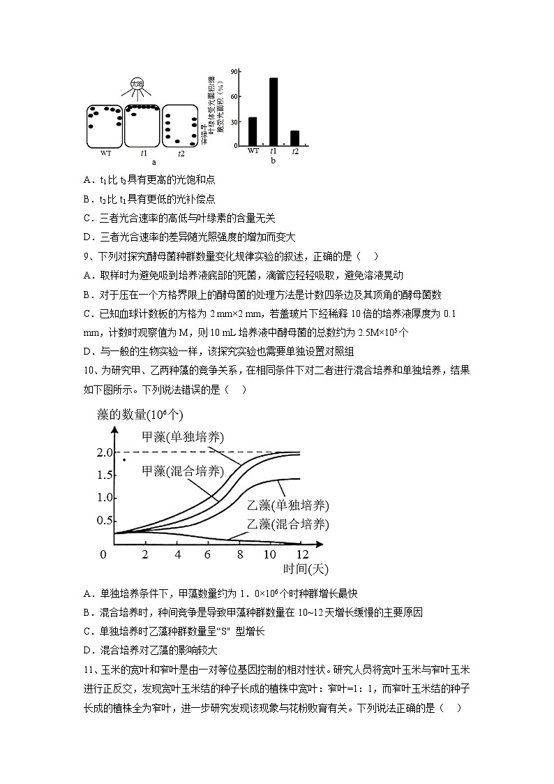生物-2022-2023学年高三下学期开学摸底考试卷B（江苏专用）（考试版）第3页