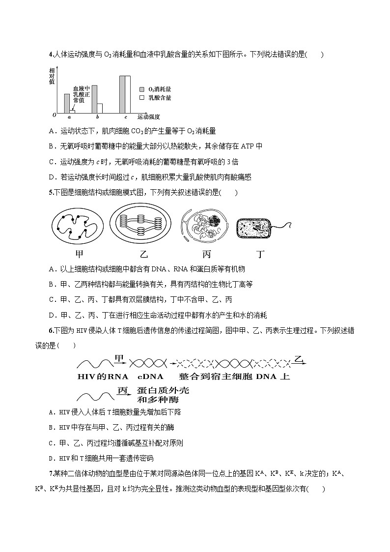 生物-2022-2023学年高三下学期开学摸底考试卷（天津专用）02