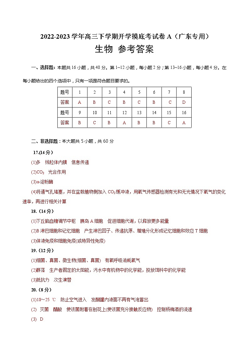 生物-2022-2023学年高三下学期开学摸底考试卷（天津专用）01