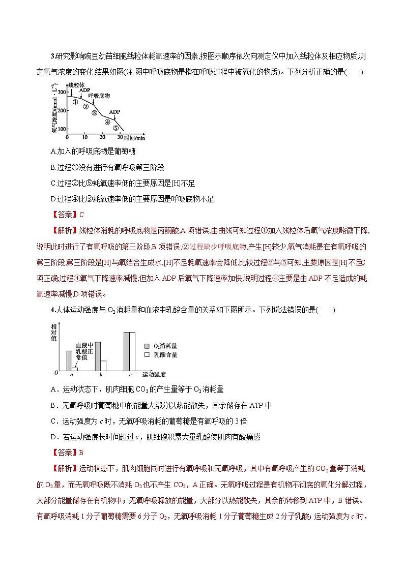 生物-2022-2023学年高三下学期开学摸底考试卷（天津专用）02