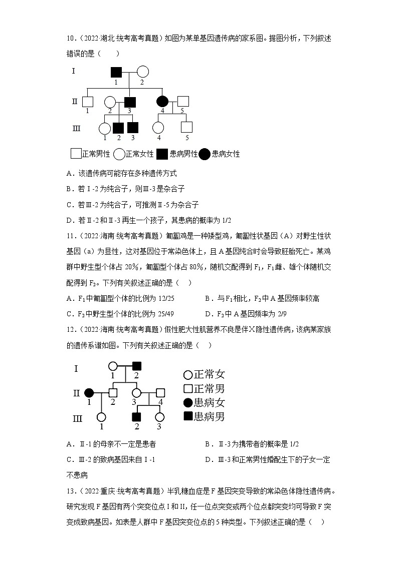 五年2018-2022高考生物真题按知识点分类汇编31-基因的分离定律-选择题（含解析）第3页