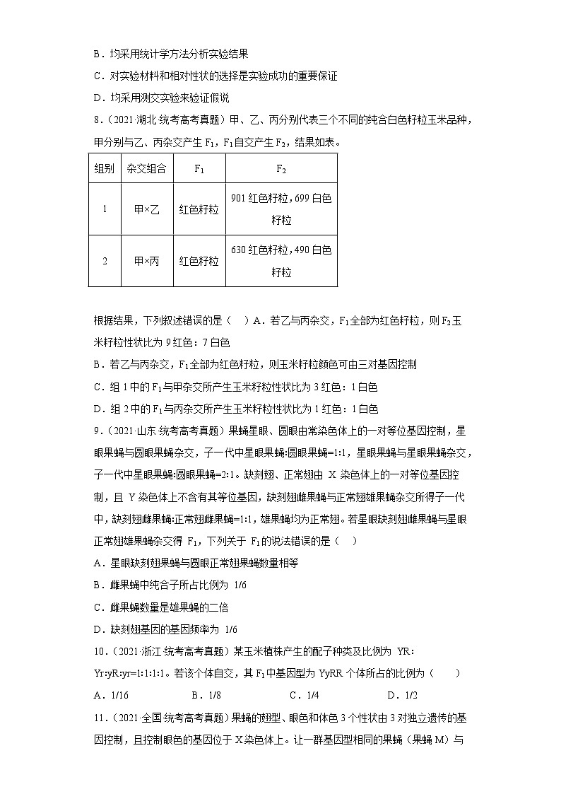 五年2018-2022高考生物真题按知识点分类汇编33-基因的自由组合定律-选择题（含解析）第3页