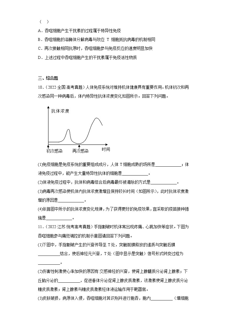 五年2018-2022高考生物真题按知识点分类汇编64-免疫调节-免疫系统的组成和功能（含解析）第3页