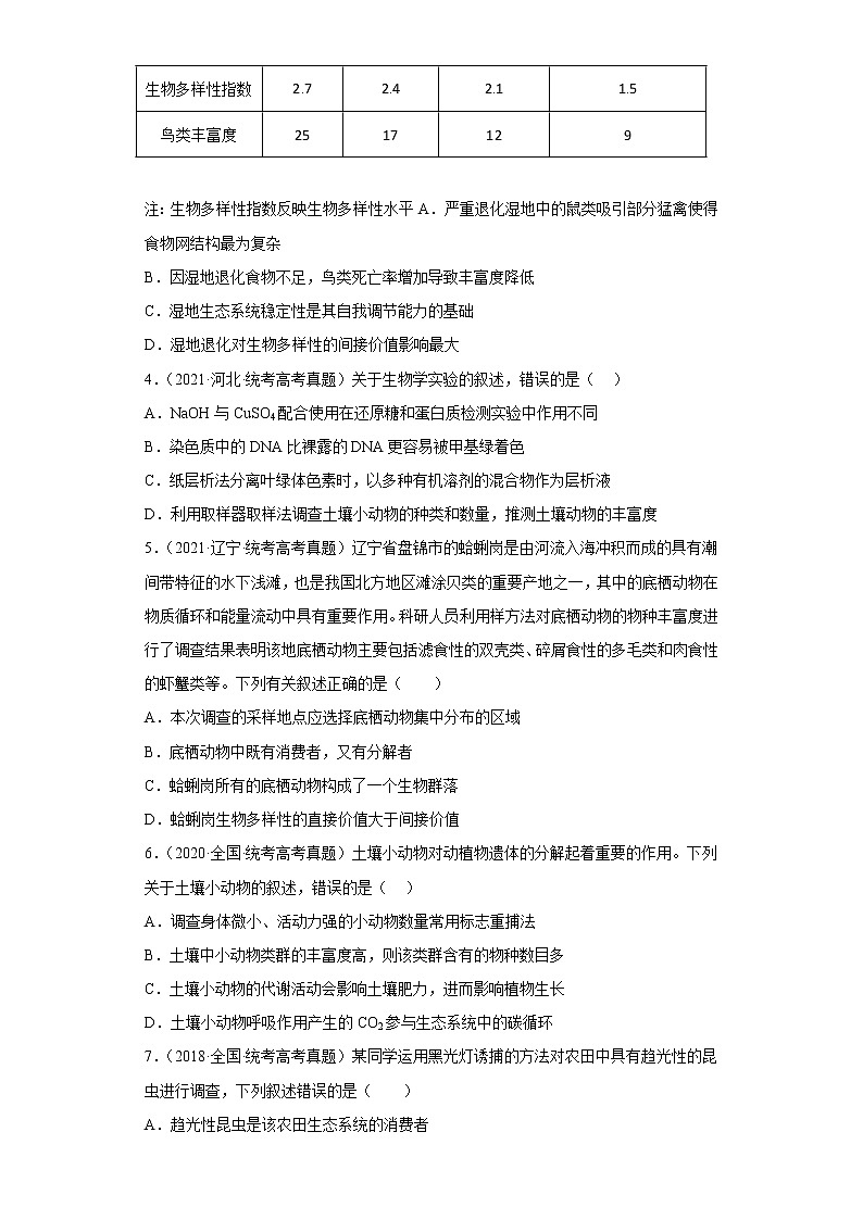 五年2018-2022高考生物真题按知识点分类汇编74-生物与环境-群落的物种组成及丰富度实验（含解析）02