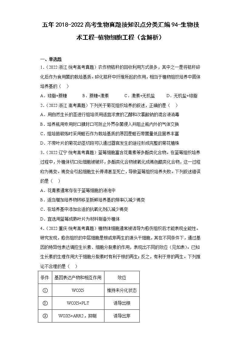 五年2018-2022高考生物真题按知识点分类汇编94-生物技术工程-植物细胞工程（含解析）第1页