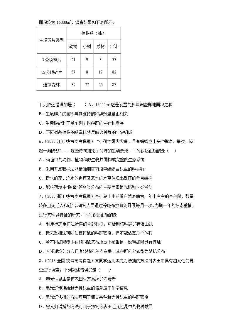 五年2018-2022高考生物真题按知识点分类汇编72-生物与环境-种密度的调查方法及应用（含解析）第2页