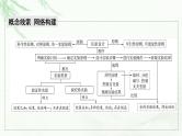 2023届高考生物二轮复习微专题2实验设计、分析与评价课件