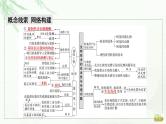 2023届高考生物二轮复习微专题3基因工程及生物技术的安全性与伦理问题课件