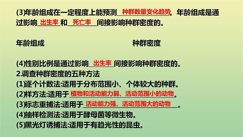 2023届高考生物二轮复习群与群落课件课件第7页