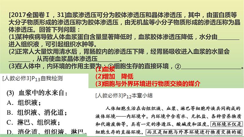 2023届高考生物二轮复习人体的稳态与调节机制课件第3页