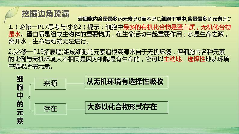 2023届高考生物二轮复习组成细胞的分子课件第5页