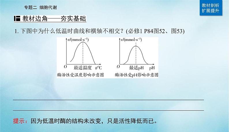 2023届高考生物二轮复习酶和ATP课件第3页