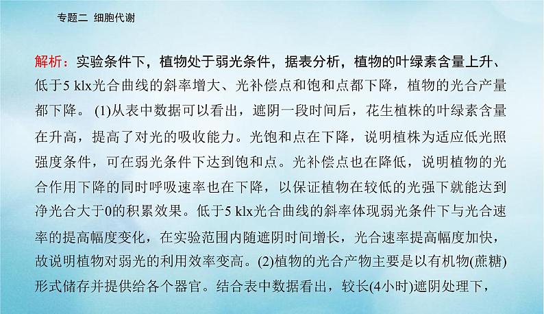 2023届高考生物二轮复习高考命题热点三环境胁迫对农作物的影响课件第7页