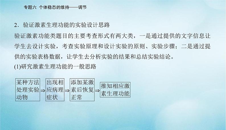 2023届高考生物二轮复习高考命题热点七生命活动调节中的相关实验课件第4页