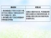 2023届高考生物二轮复习第6讲有丝分裂与减数分裂课件