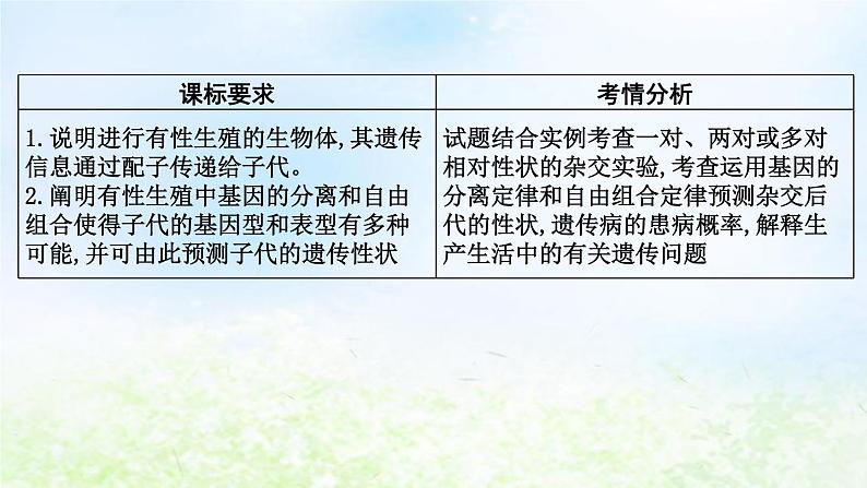 2023届高考生物二轮复习第8讲孟德尔遗传规律及其应用课件02